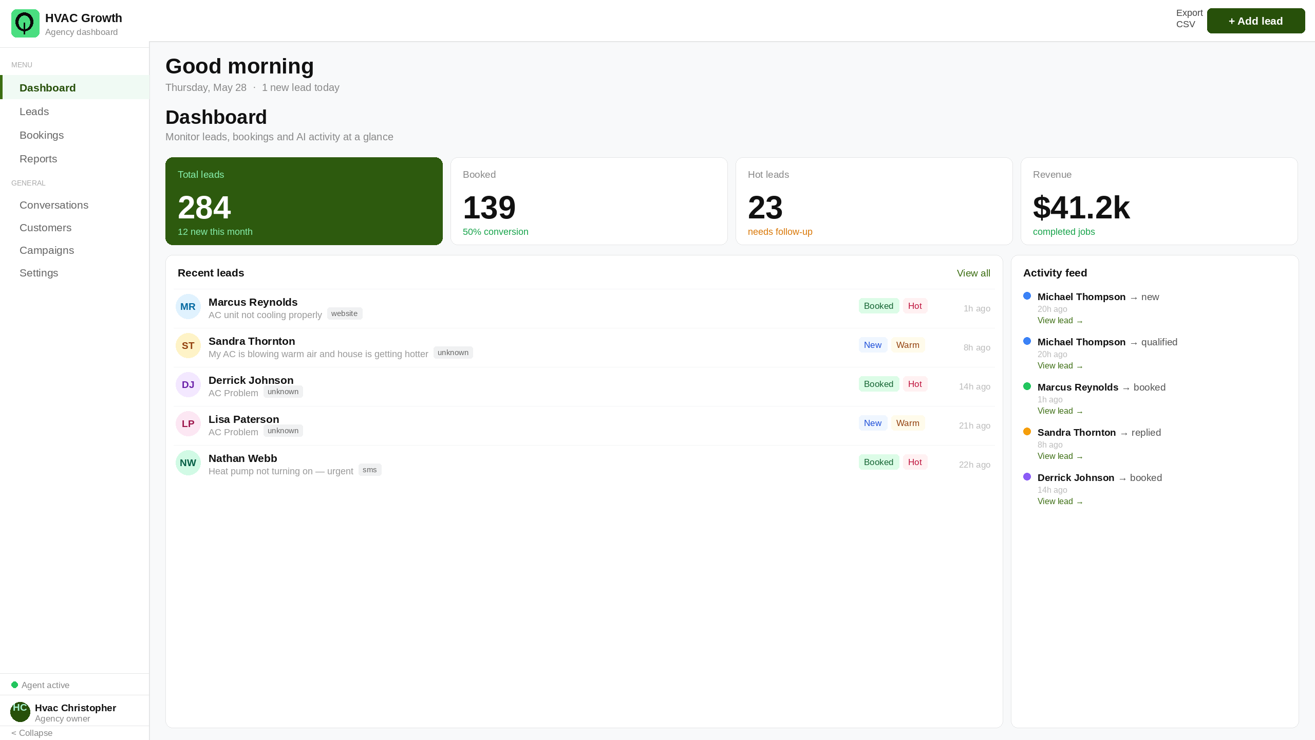 HVAC Growth dashboard